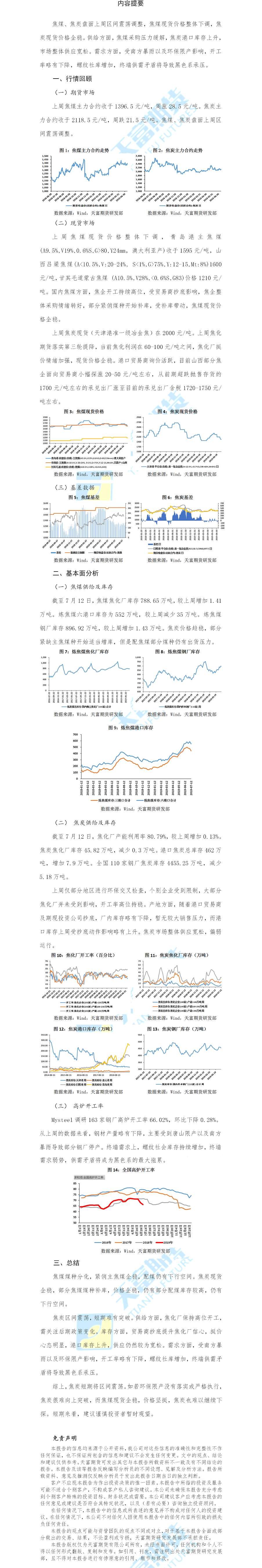 双焦周报.png