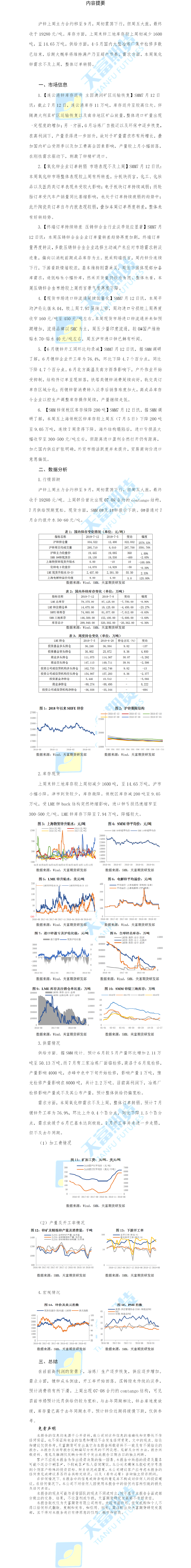 锌周报.png