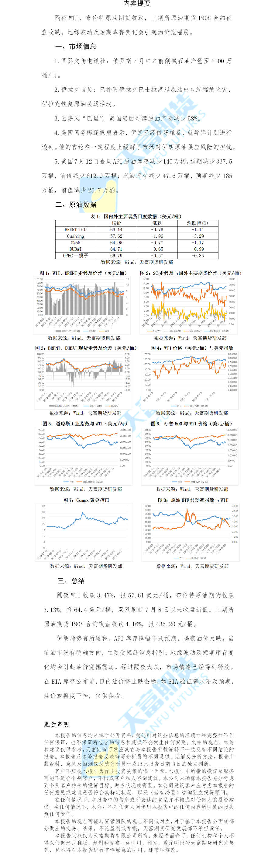 原油日报.png