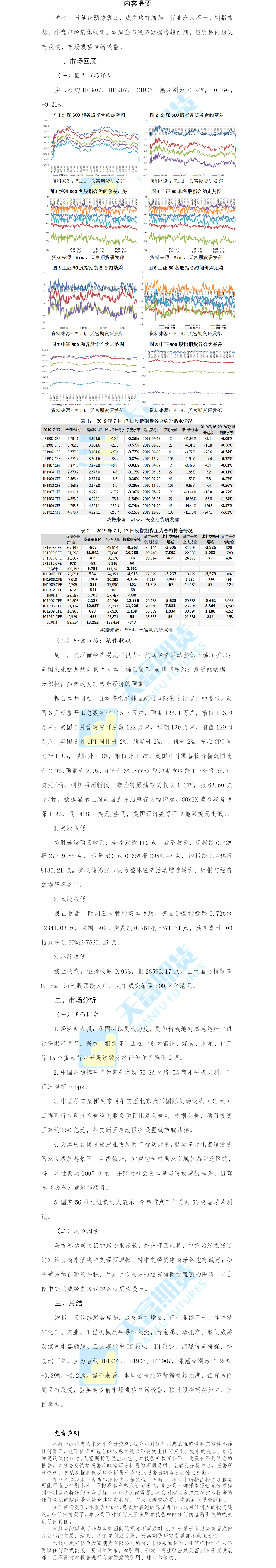 股指日报.png