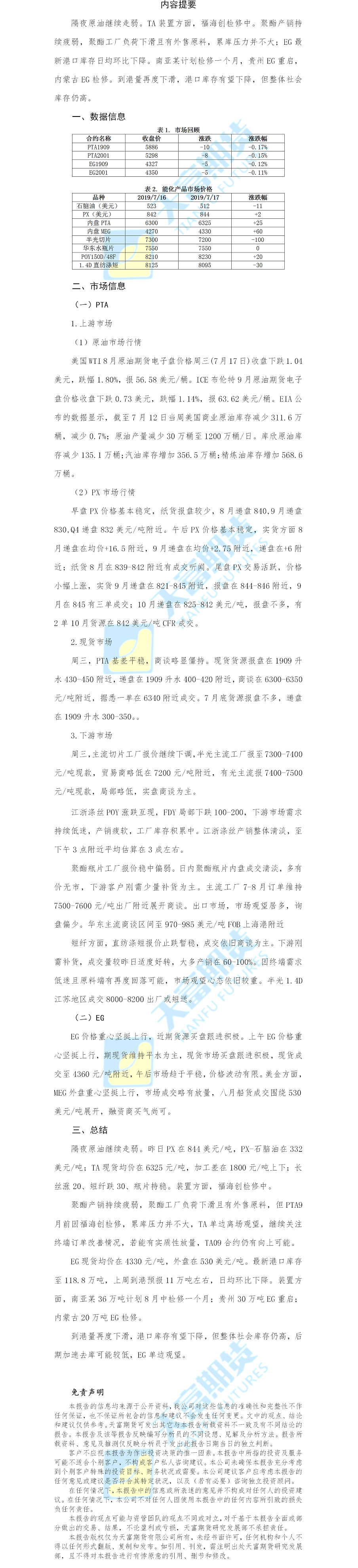 聚酯日报.png