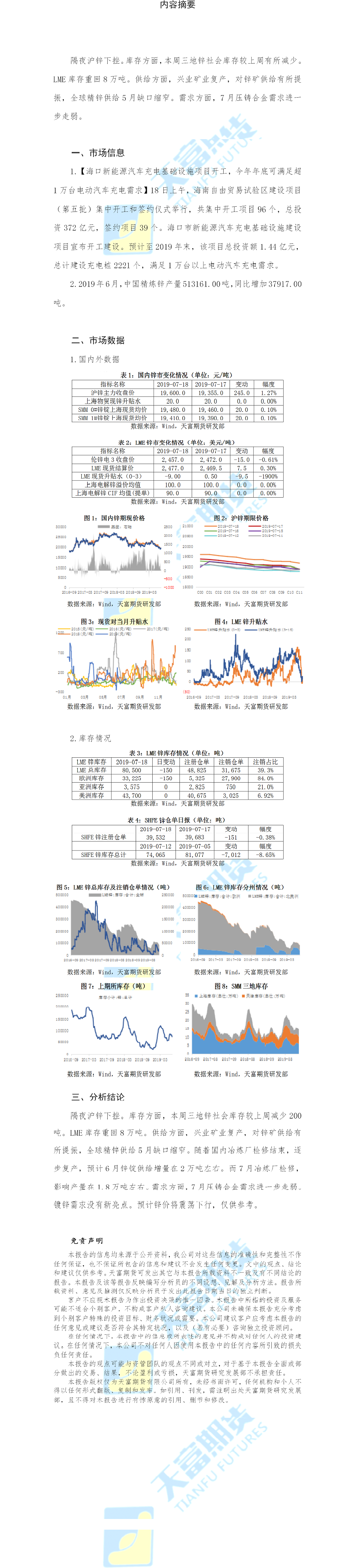 锌日报.png