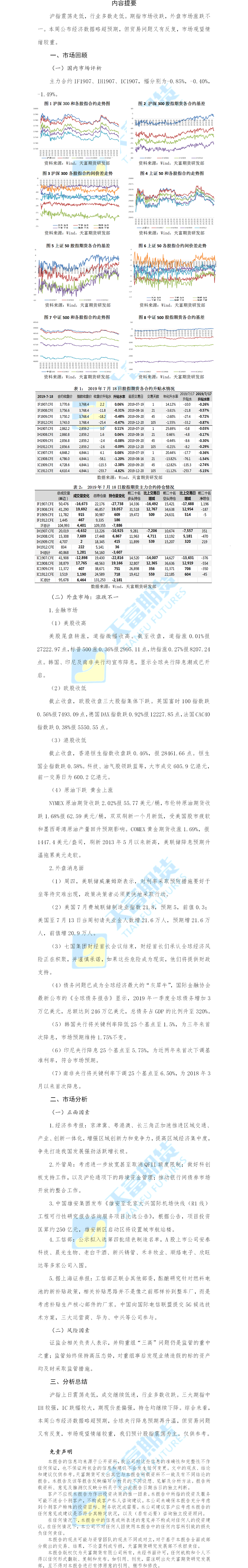 股指日报.png
