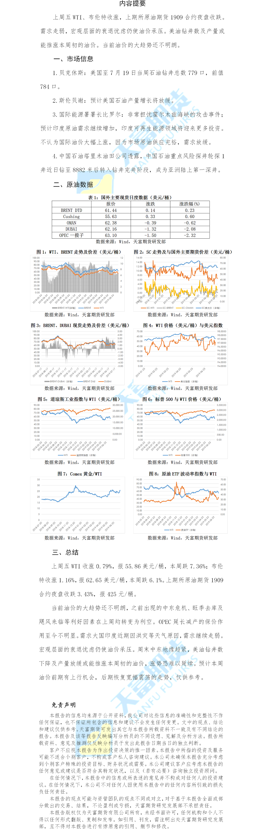 原油日报.png