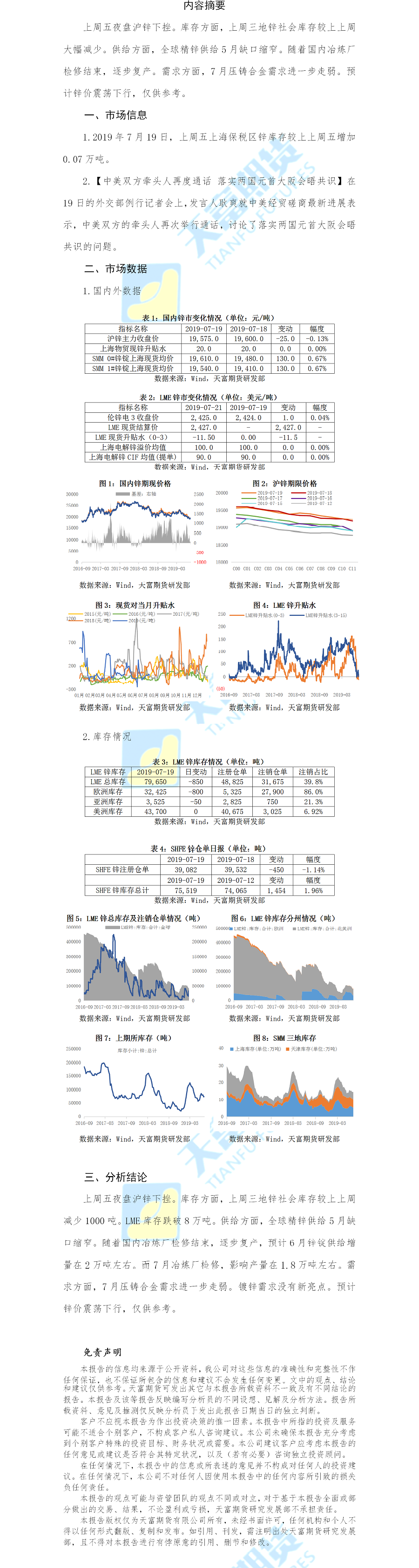 锌日报.png