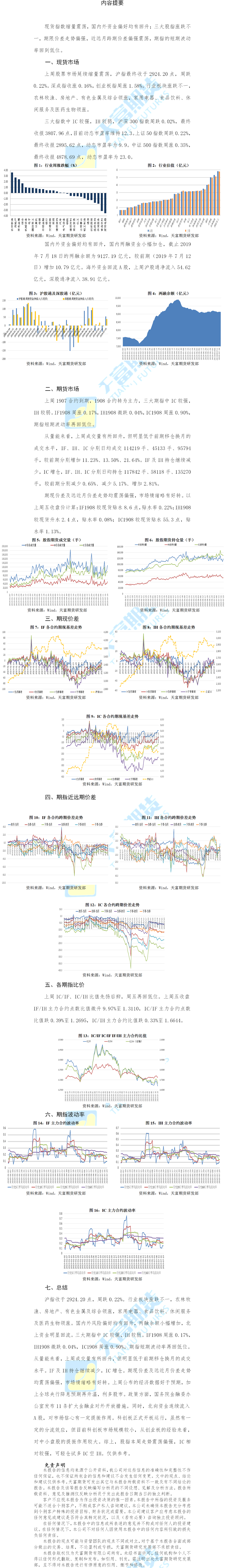 股指周报.png