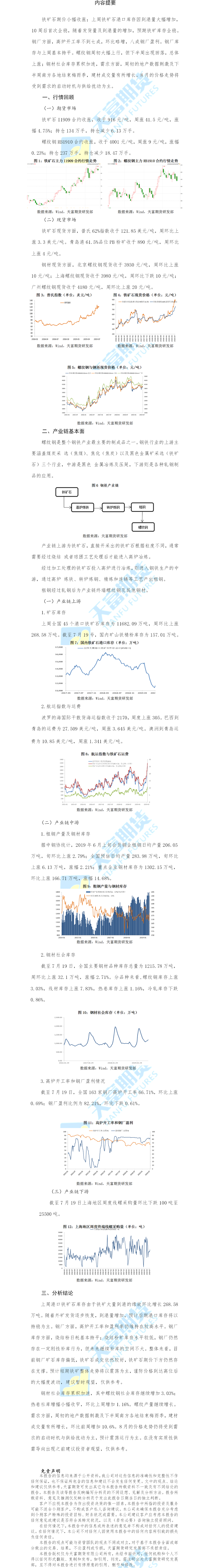 铁矿石螺纹钢周报.png