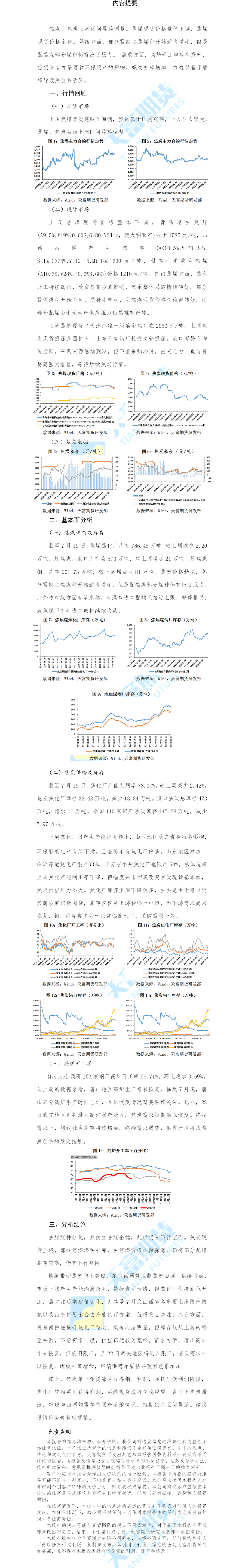 双焦周报.png