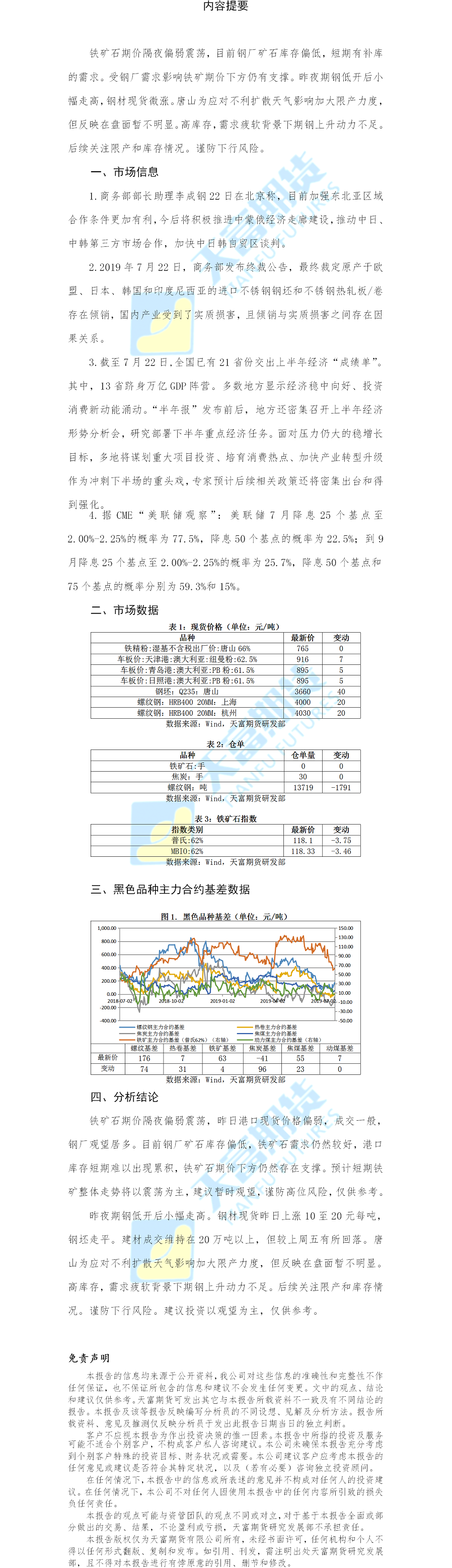 铁矿螺纹日报.png