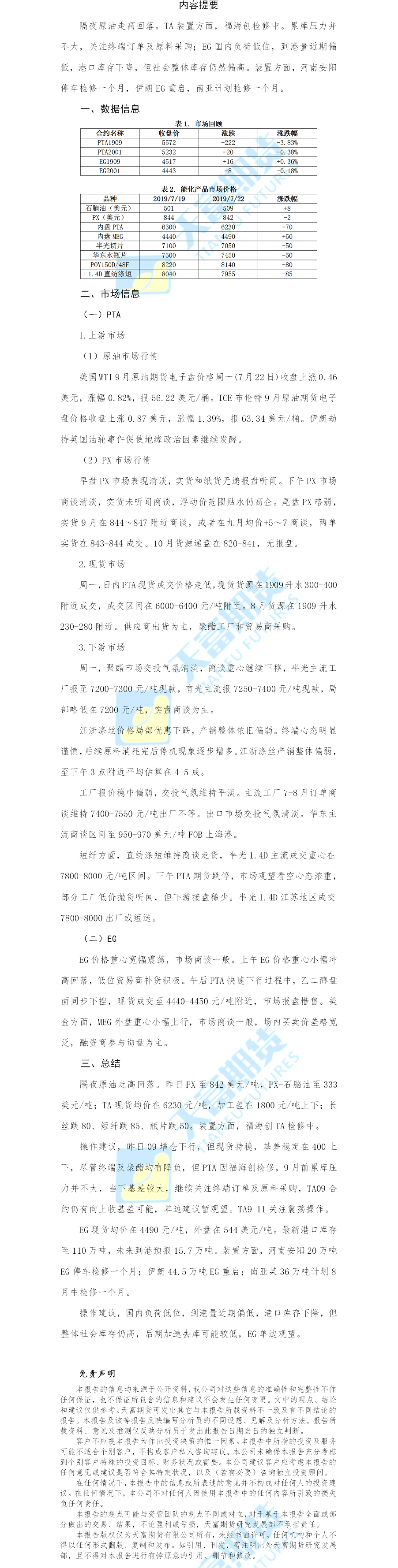 聚酯日报.png