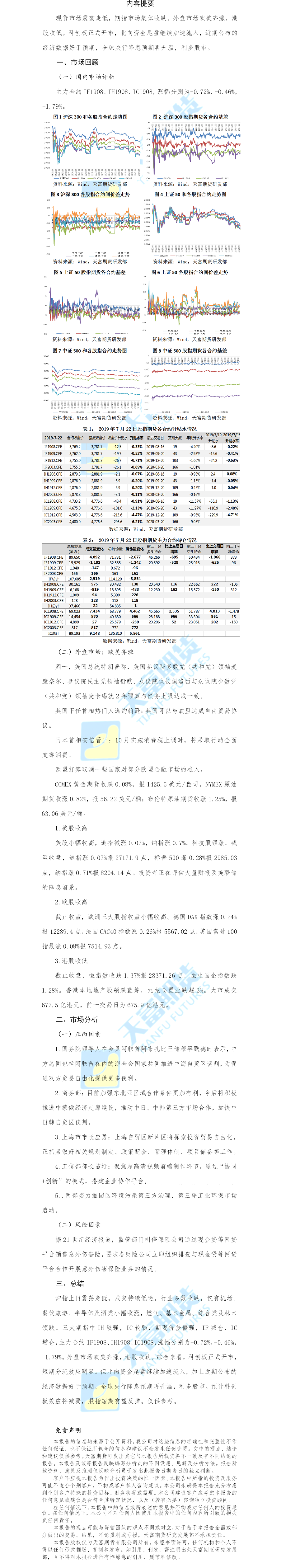 股指日报.png