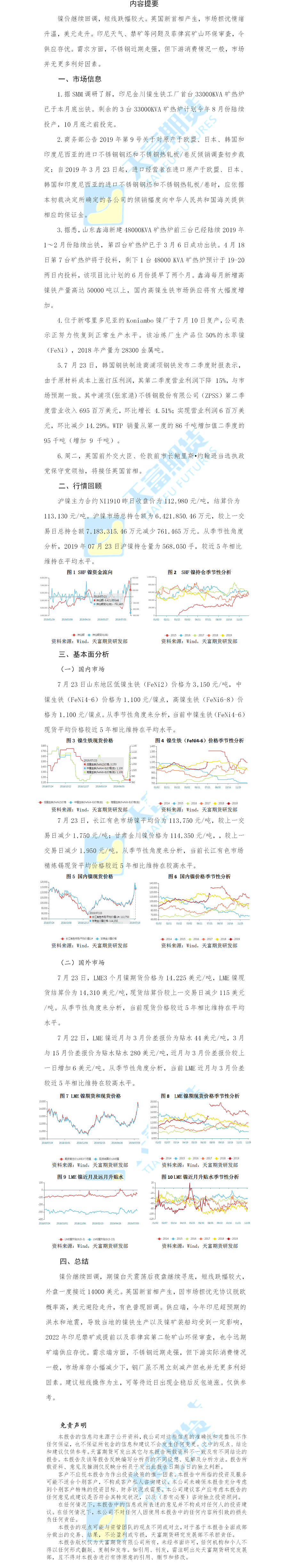 镍日报.png