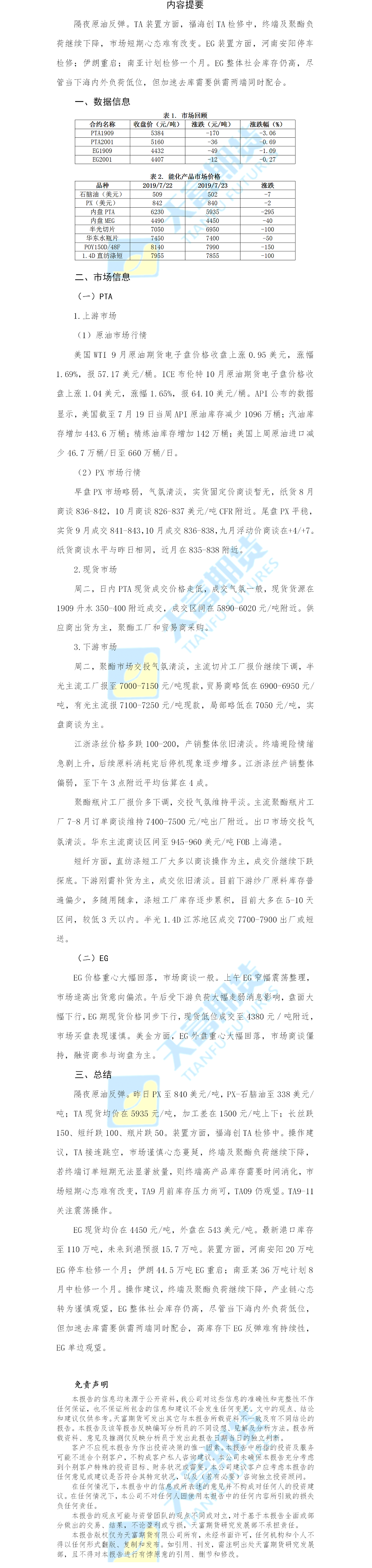 聚酯日报.png