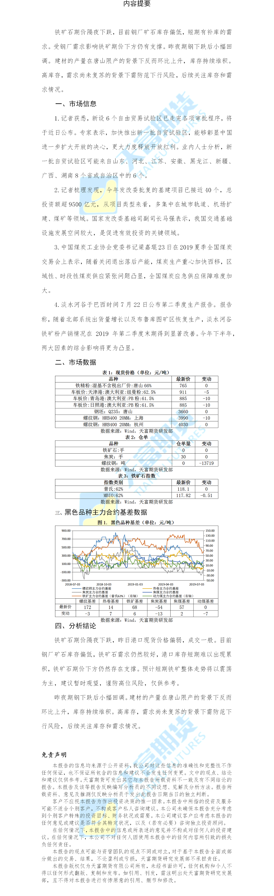 铁矿螺纹日报.png