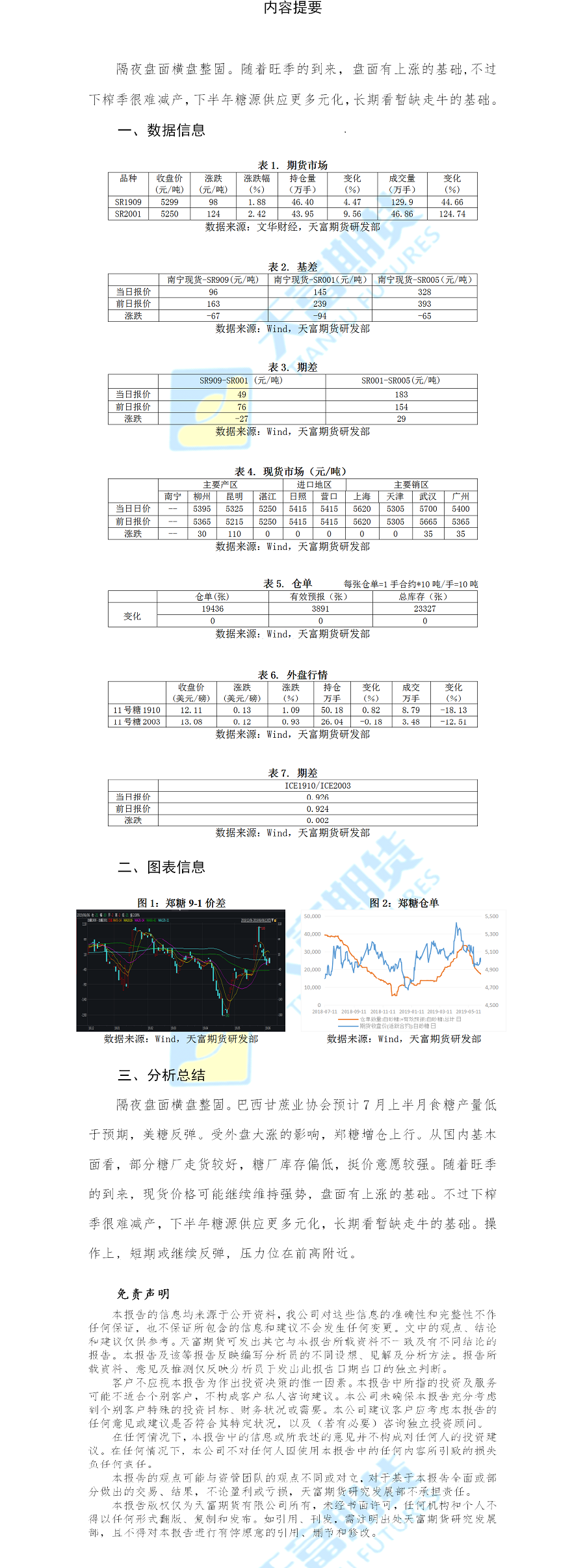 白糖网站.png