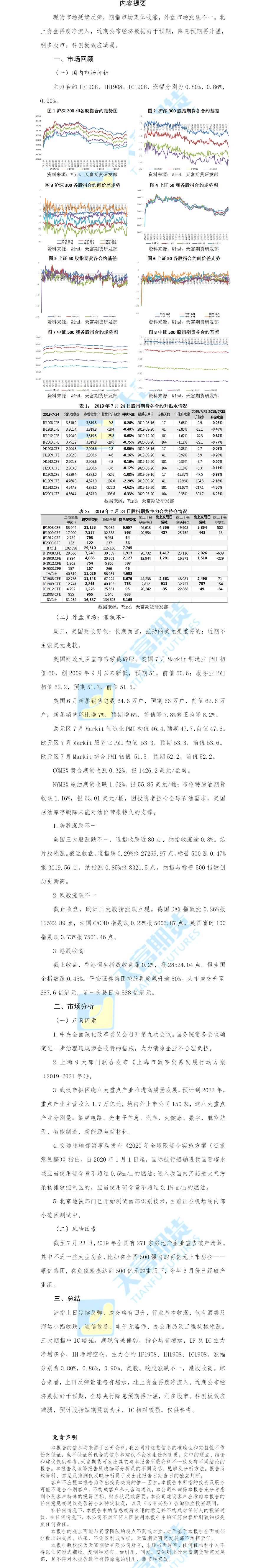 股指日报.png