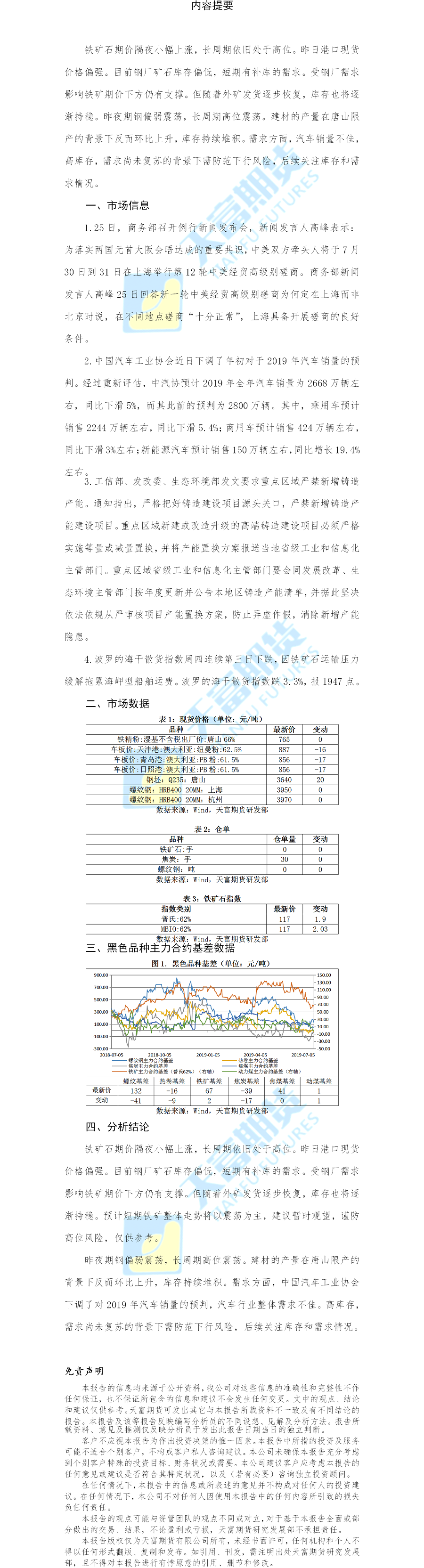 铁矿螺纹日报.png