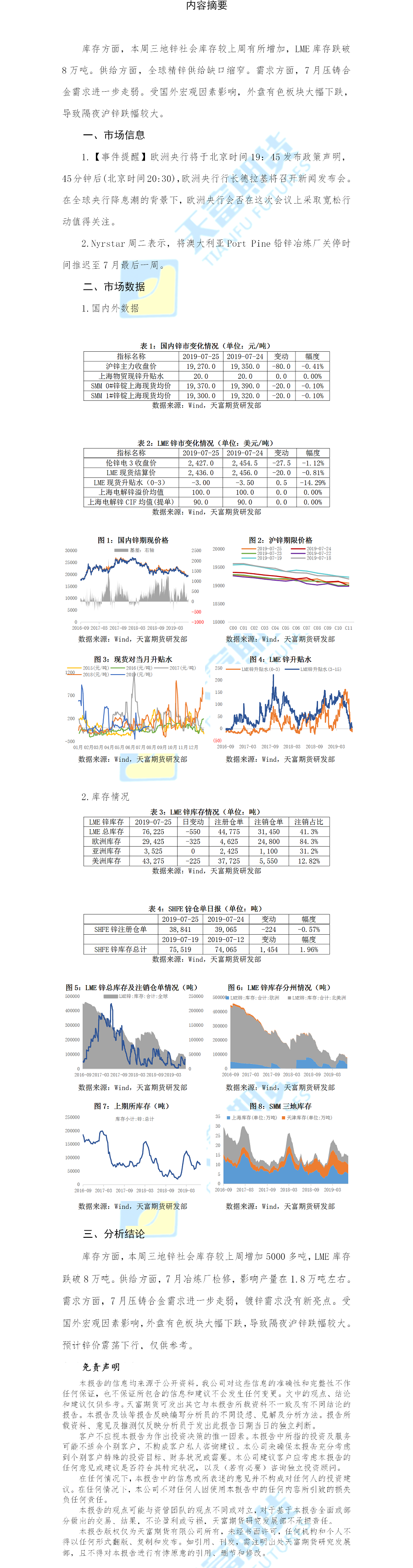 网站锌.png