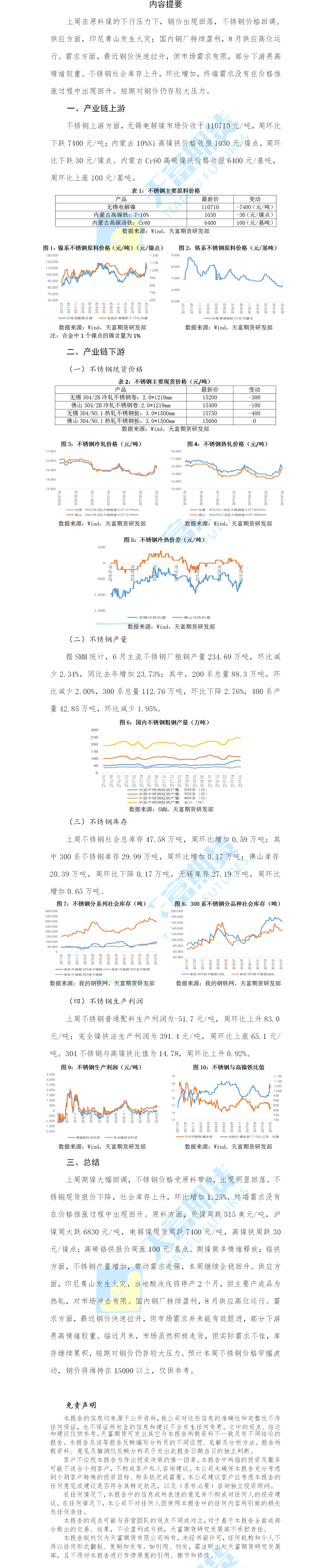 不锈钢周报.png