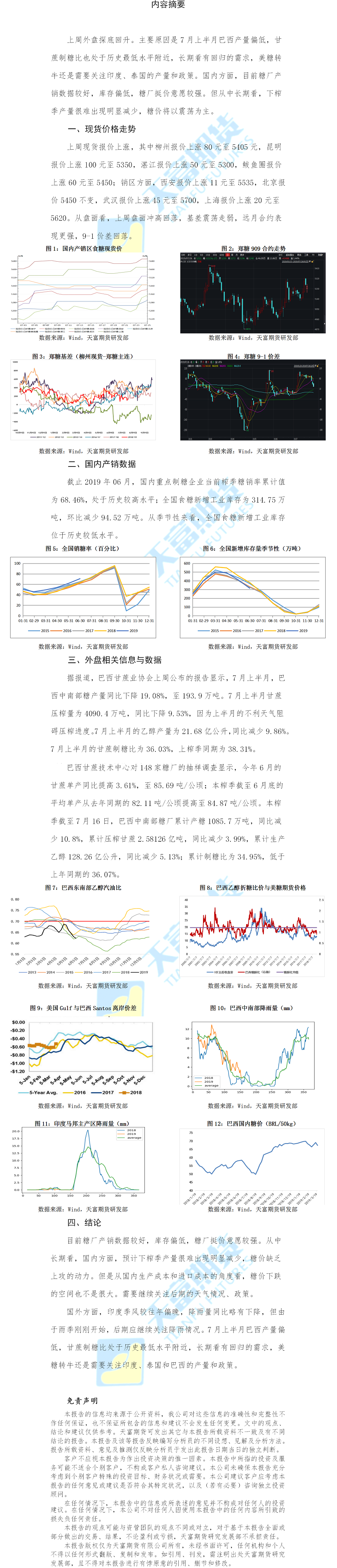 白糖周报.png