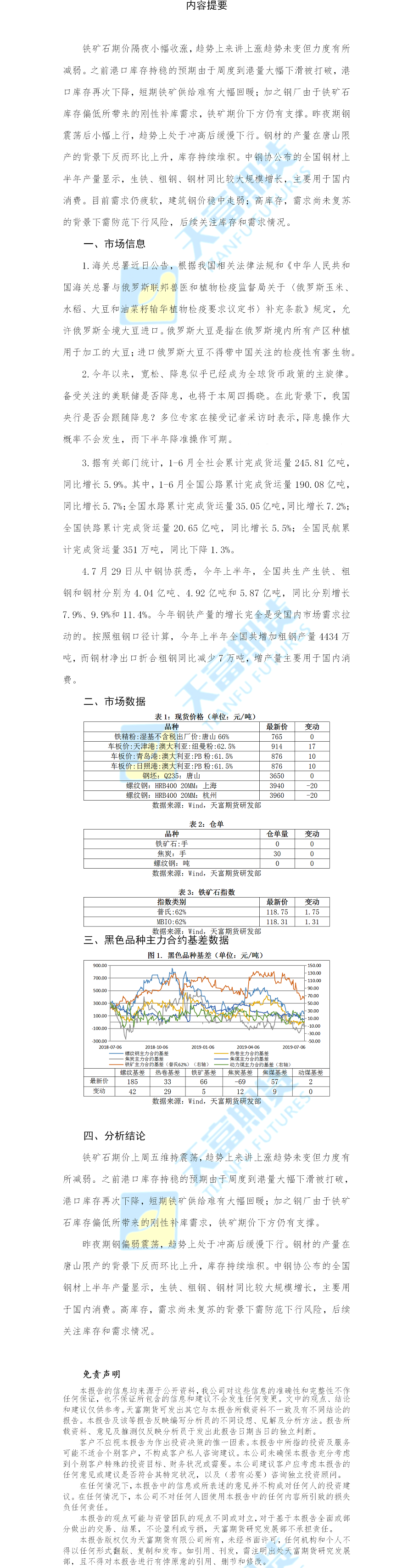 铁矿螺纹日报.png
