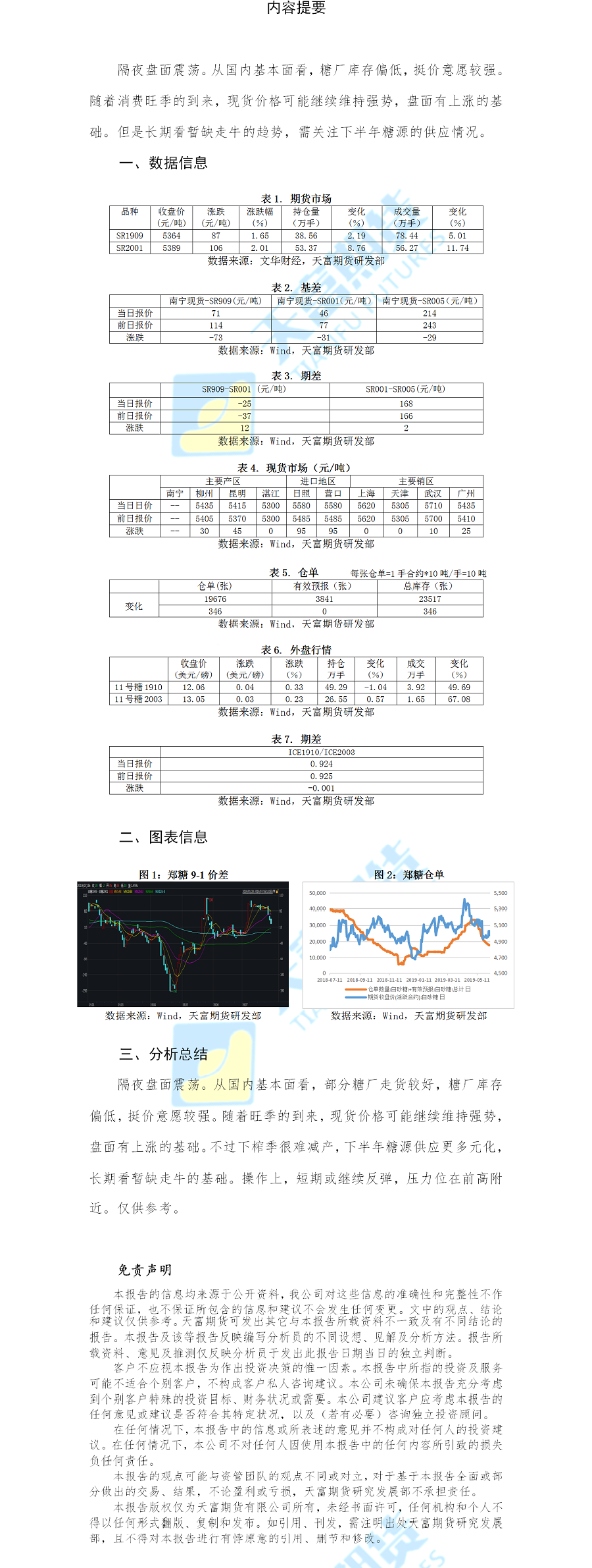 白糖网站.png