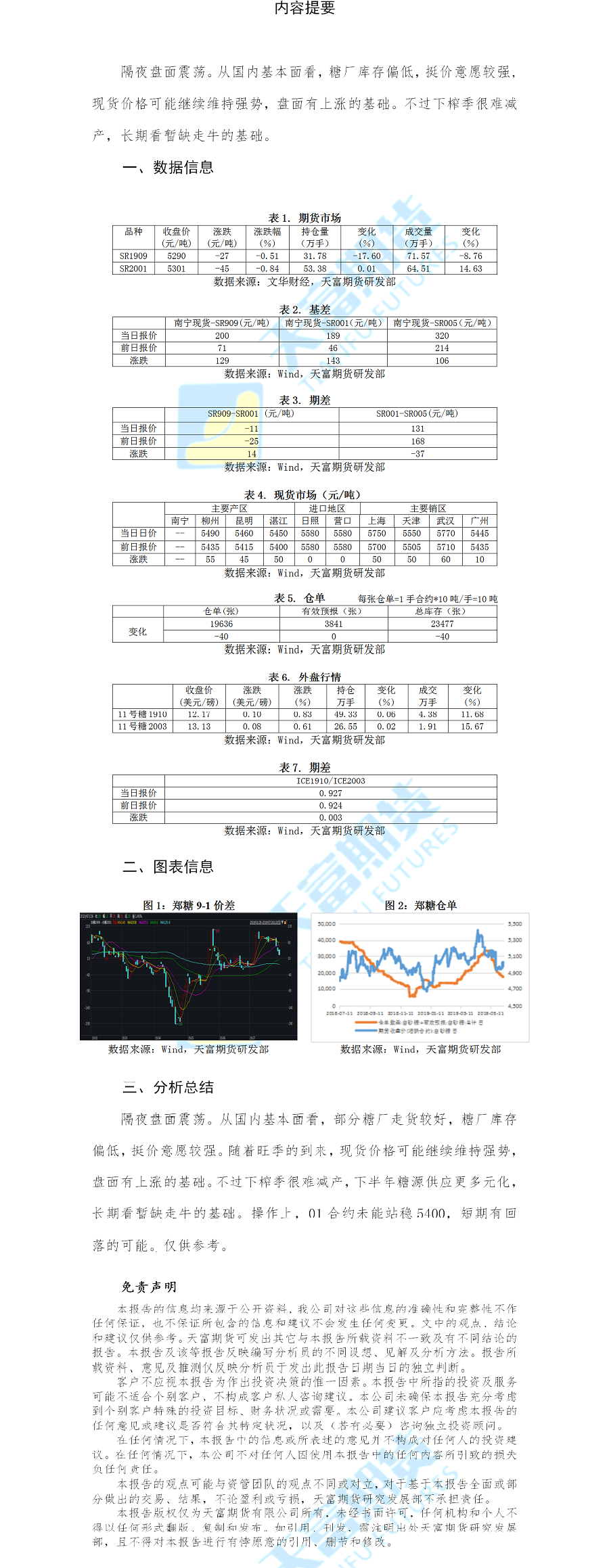 白糖网站.png