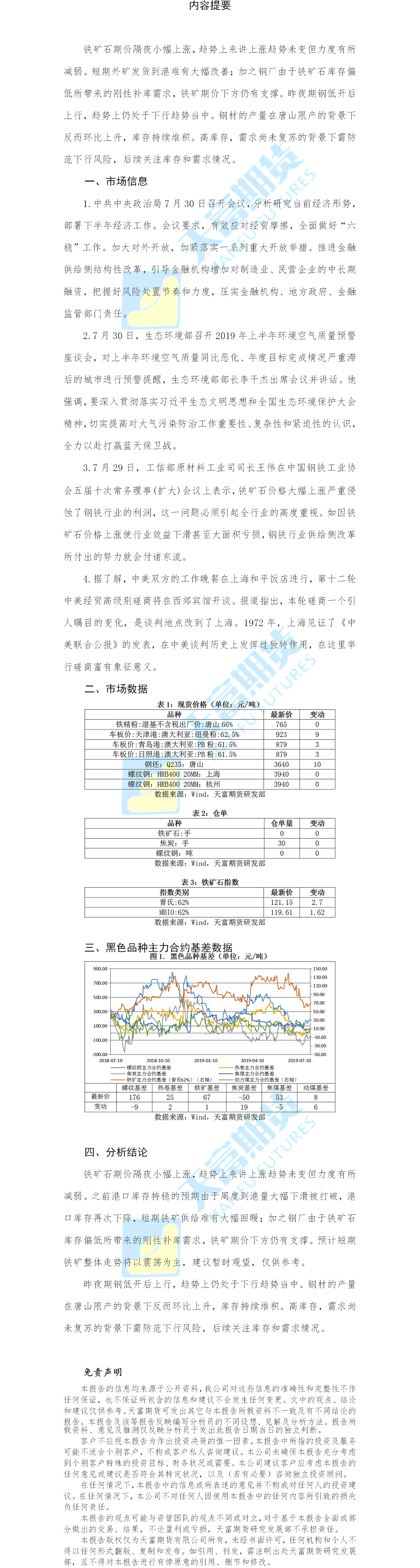 铁矿螺纹日报.png