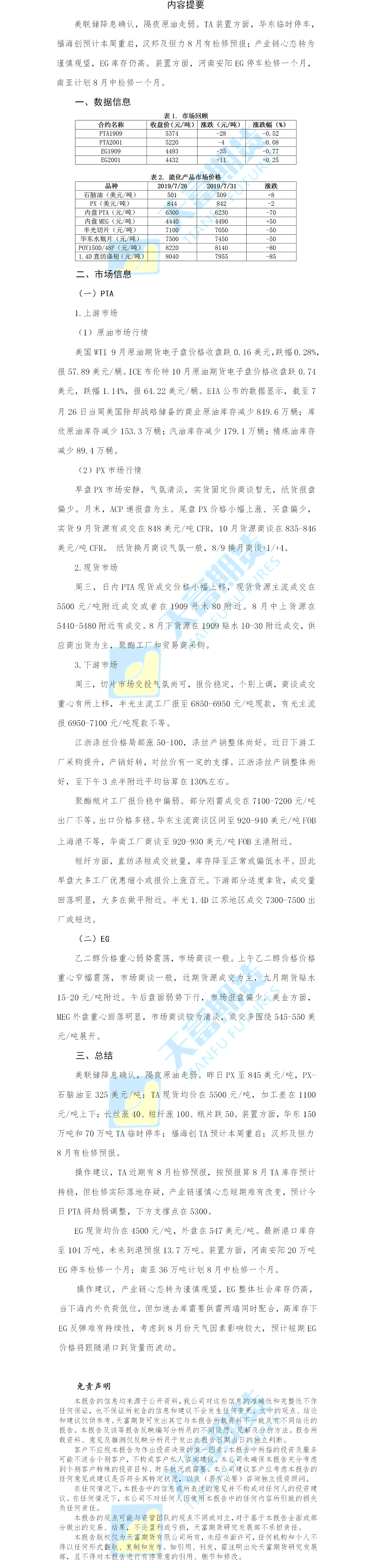 聚酯日报.png