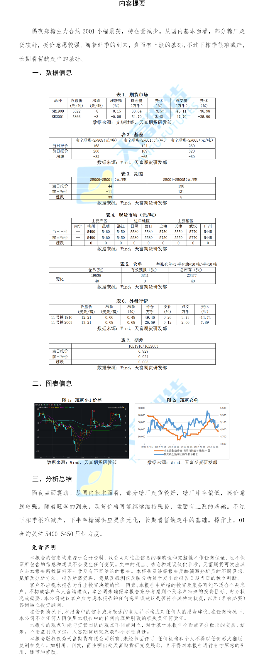 白糖网站.png