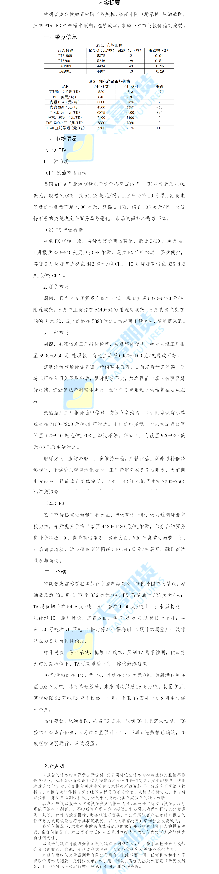 聚酯日报.png