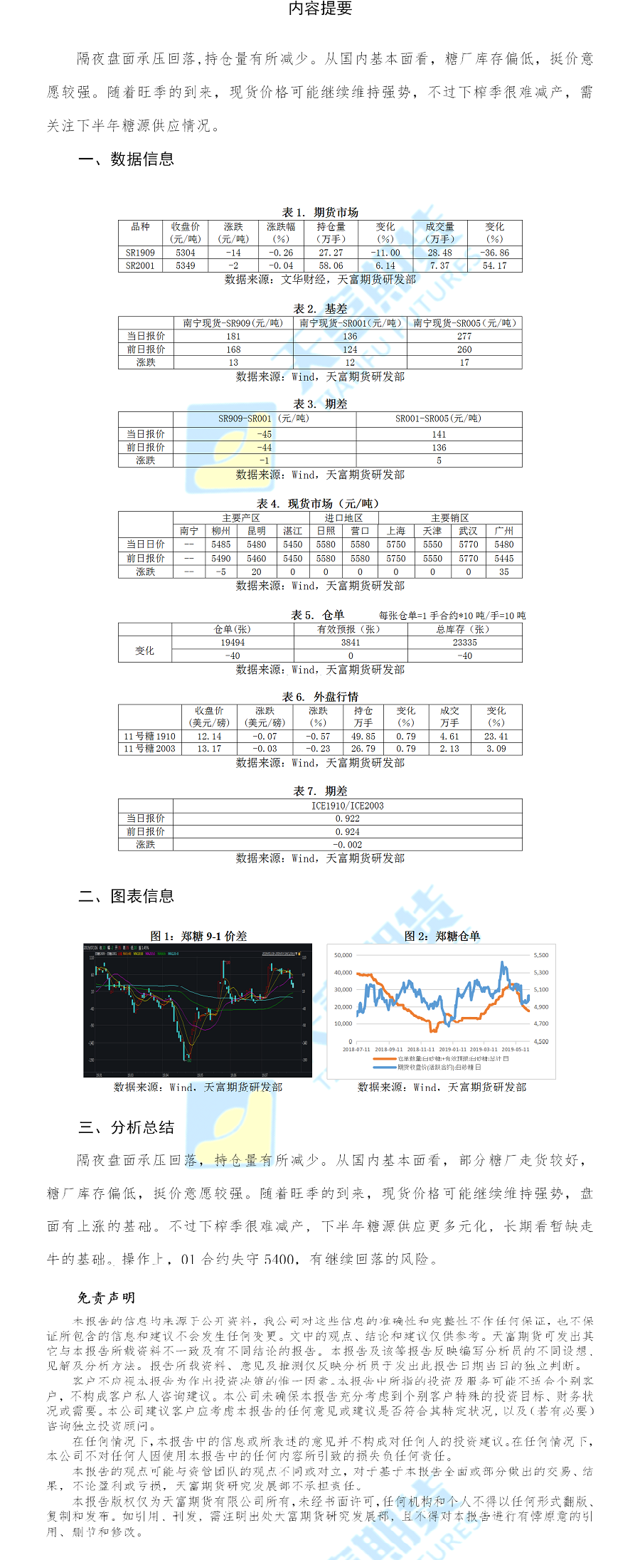 白糖网站.png