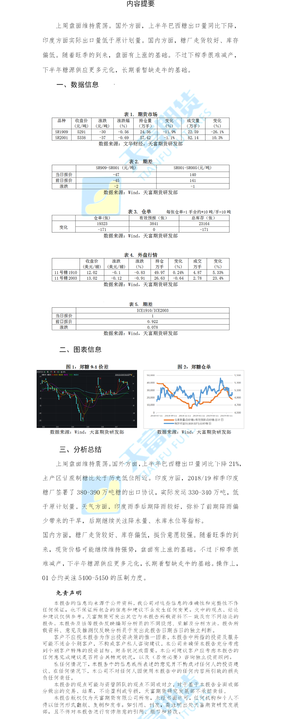 白糖网站.png