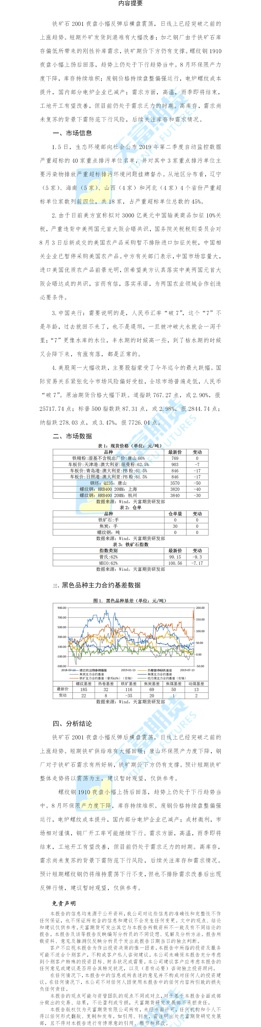 铁矿螺纹日报.png