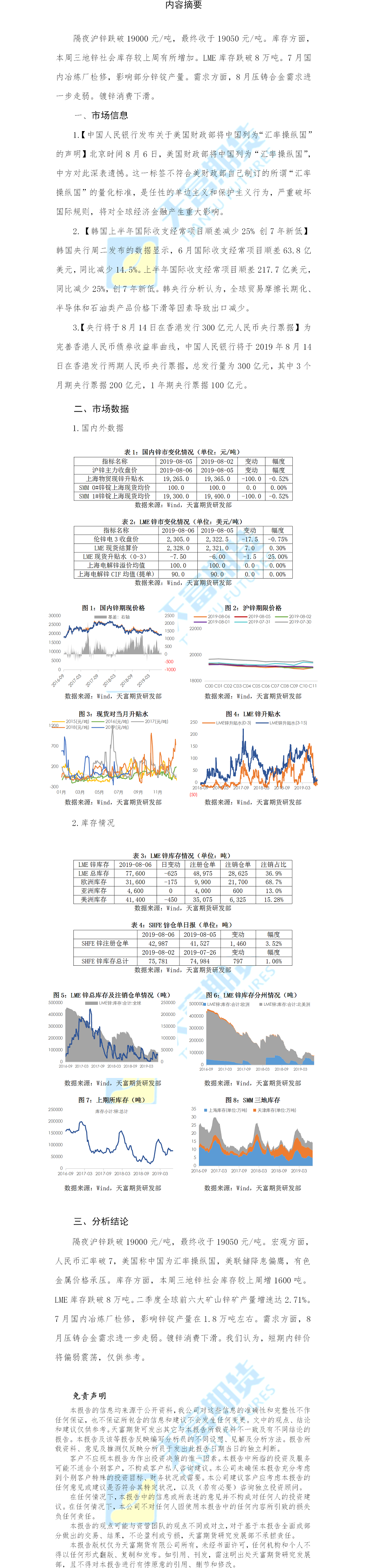 锌日报.png