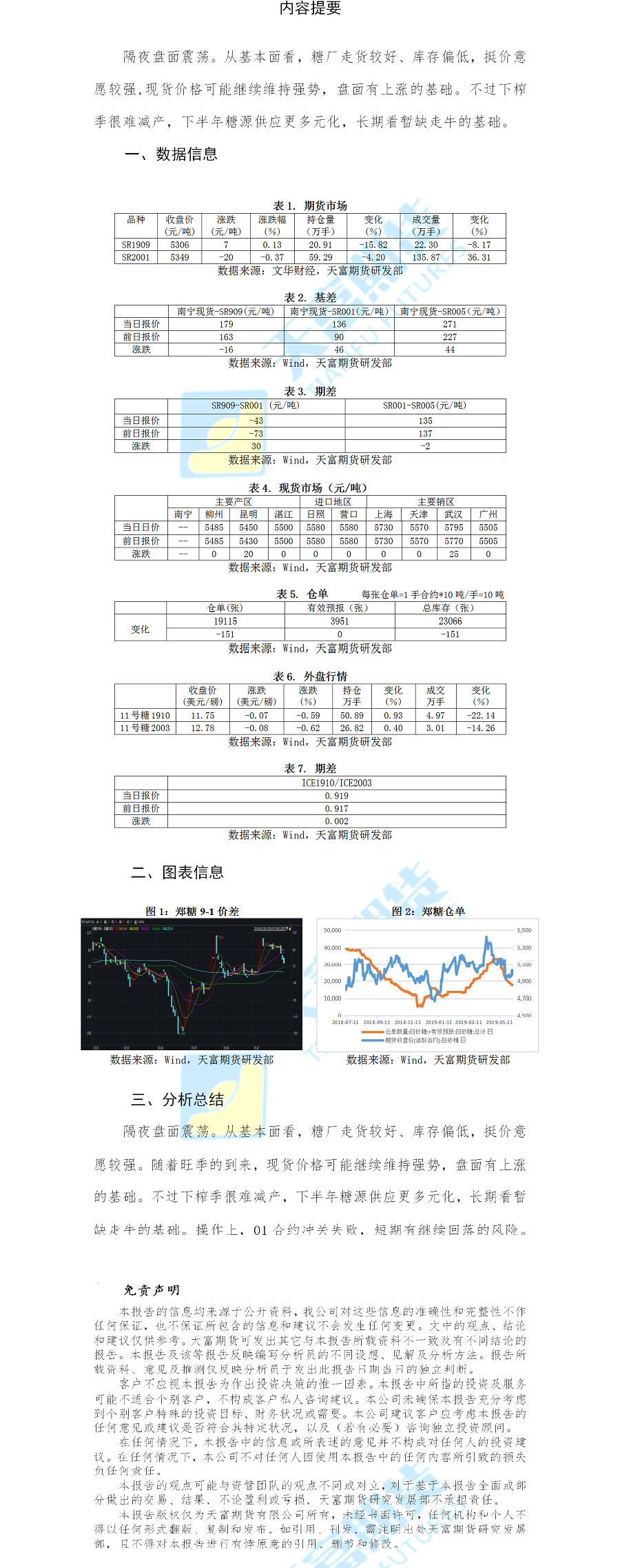 白糖网站.png