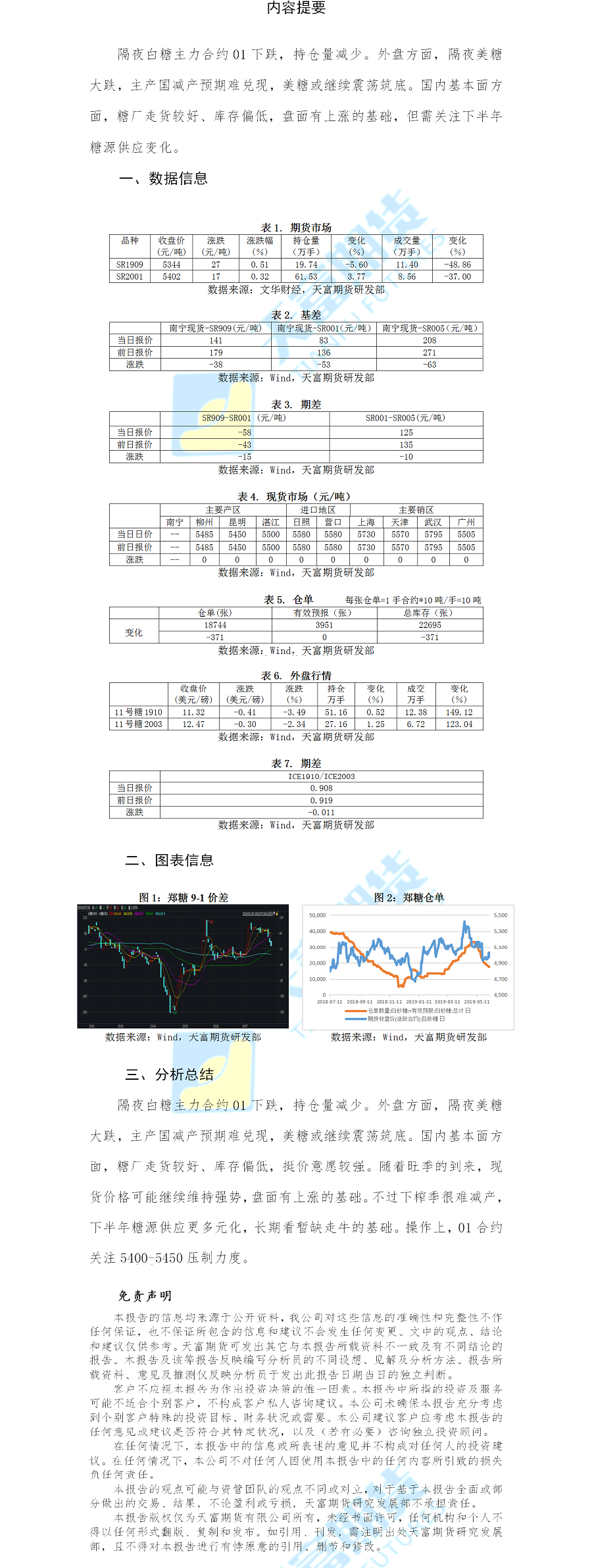 白糖网站.png