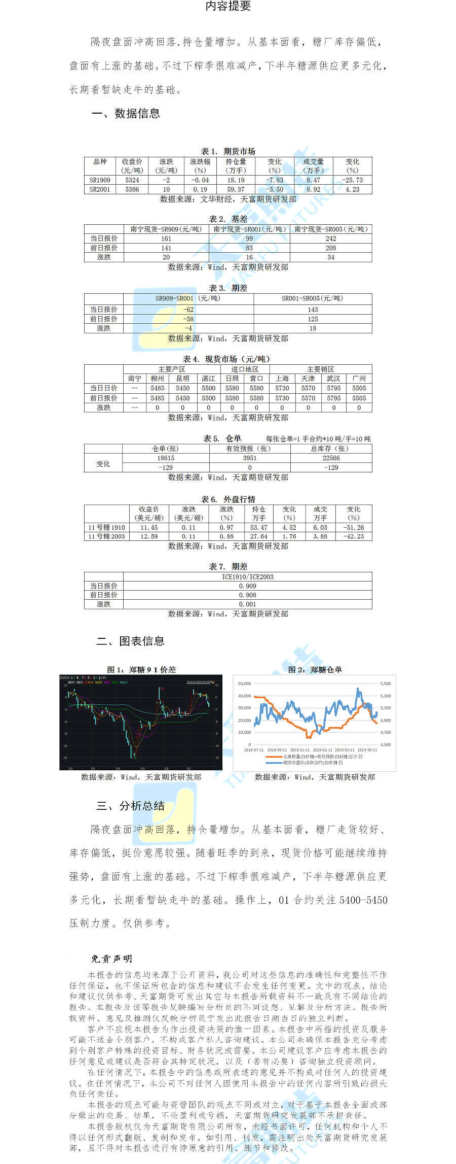 白糖网站.png