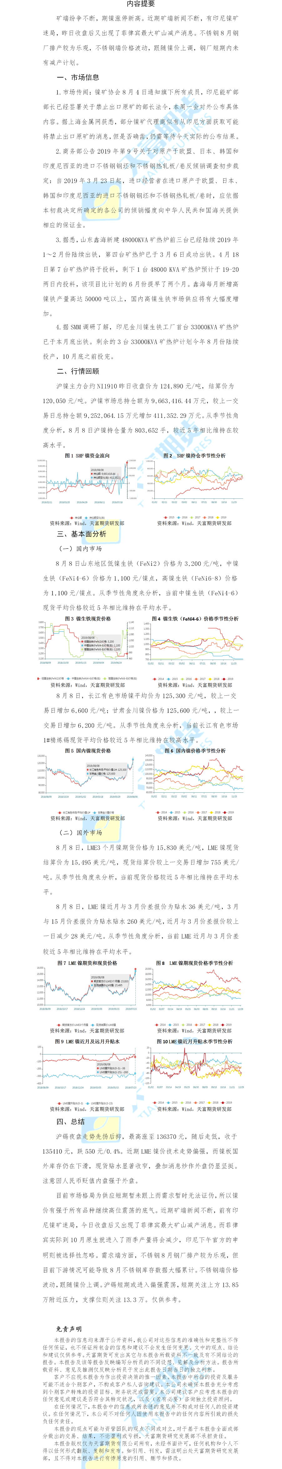 镍日报.png