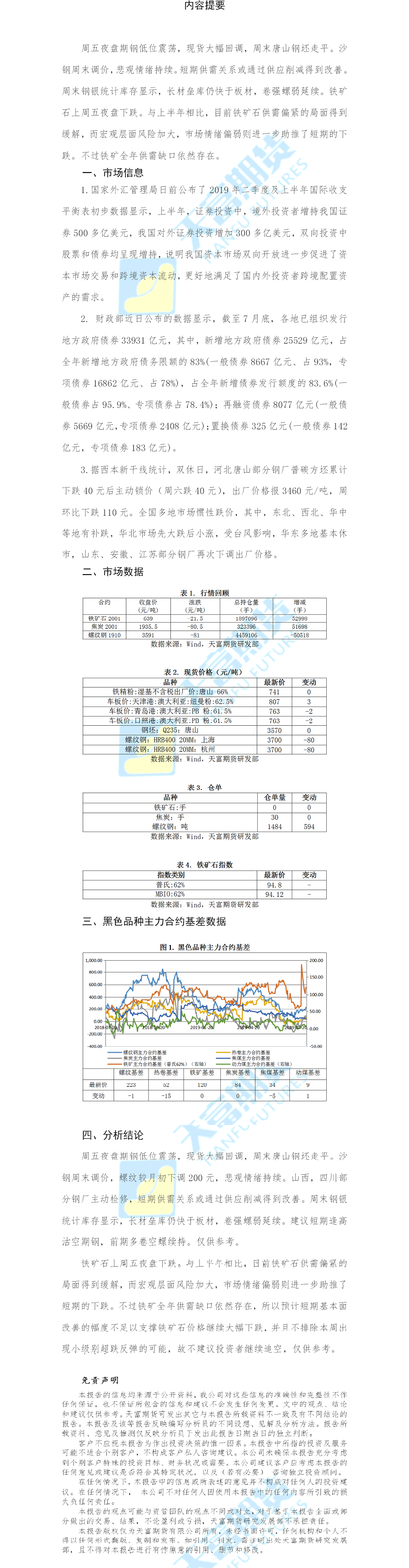 铁矿螺纹网站.png