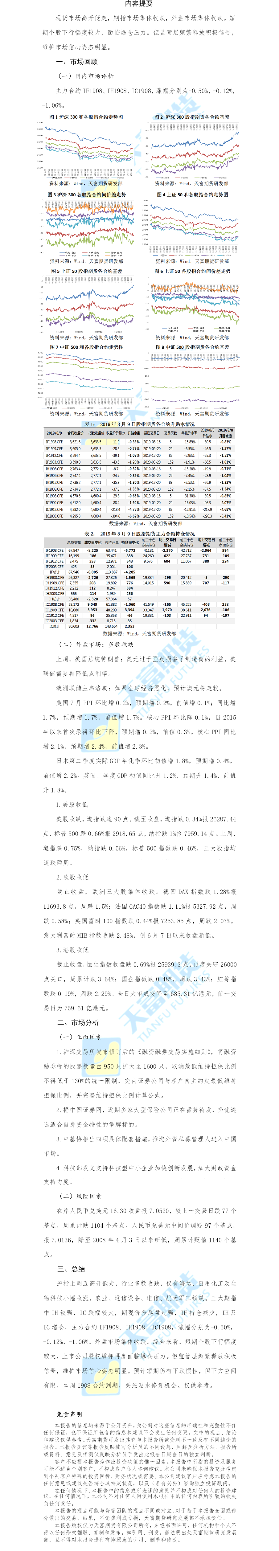 股指日报.png