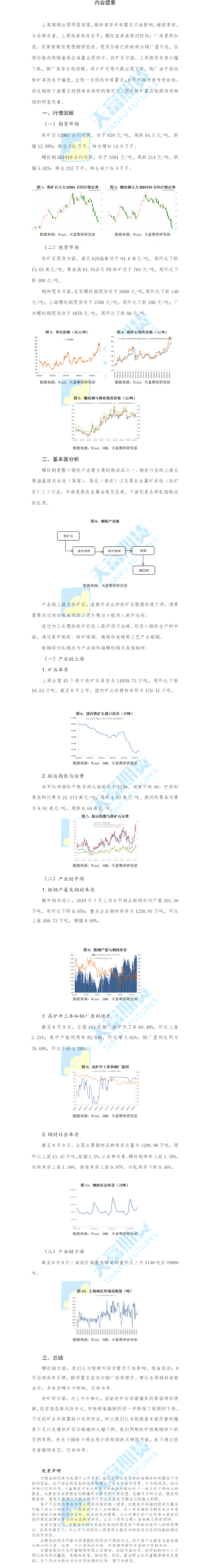 铁矿螺纹周报网站.png