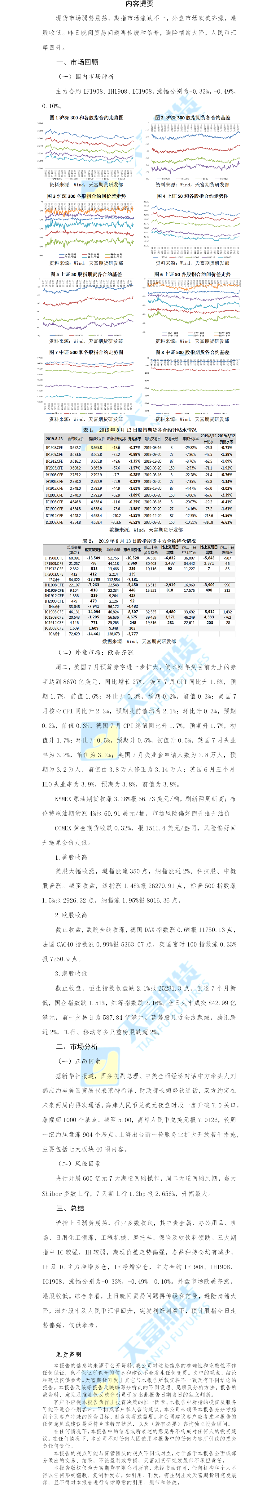 股指日报.png