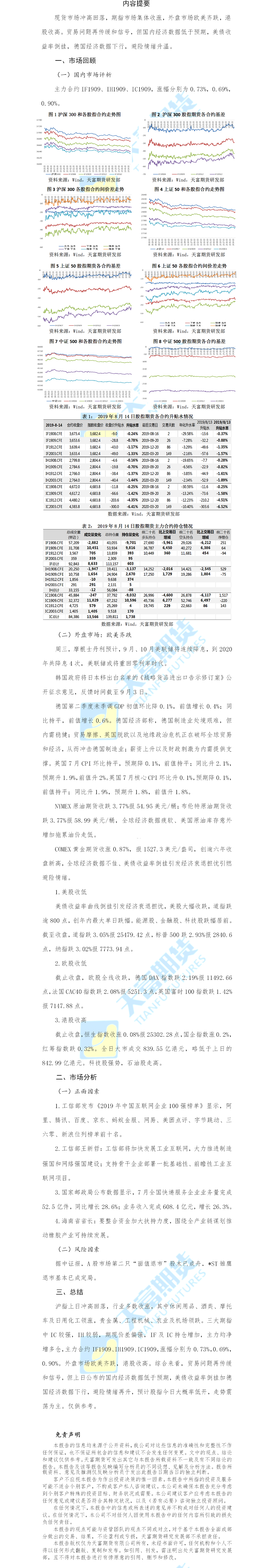 股指日报.png