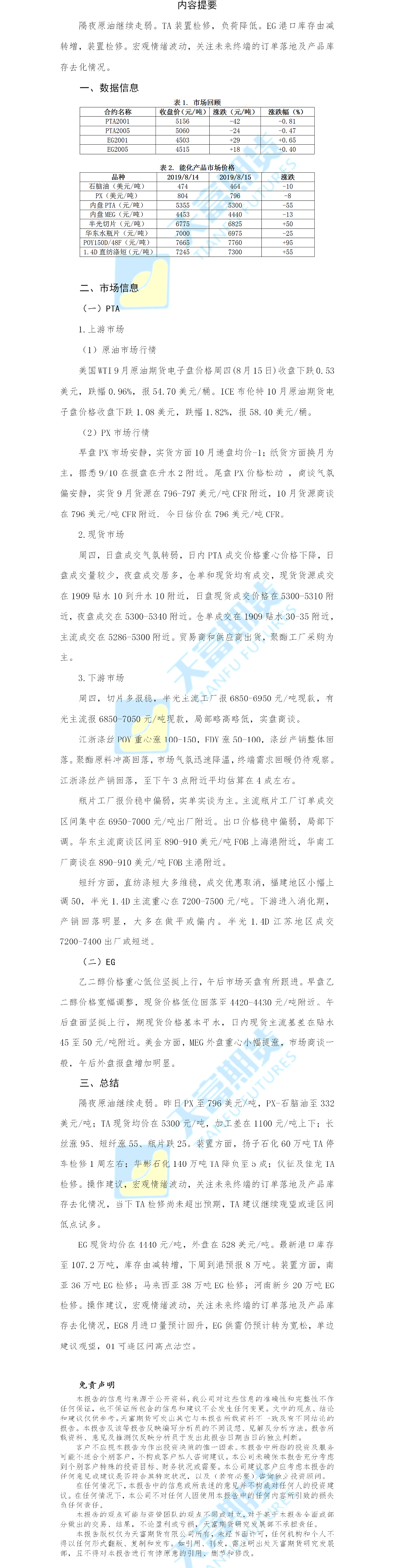 聚酯日报.png