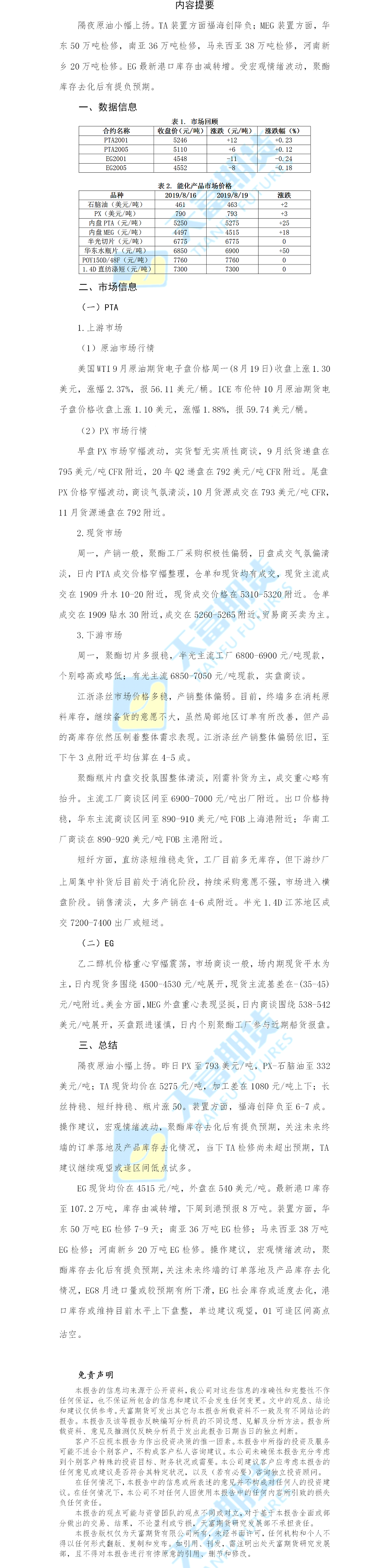 聚酯日报.png