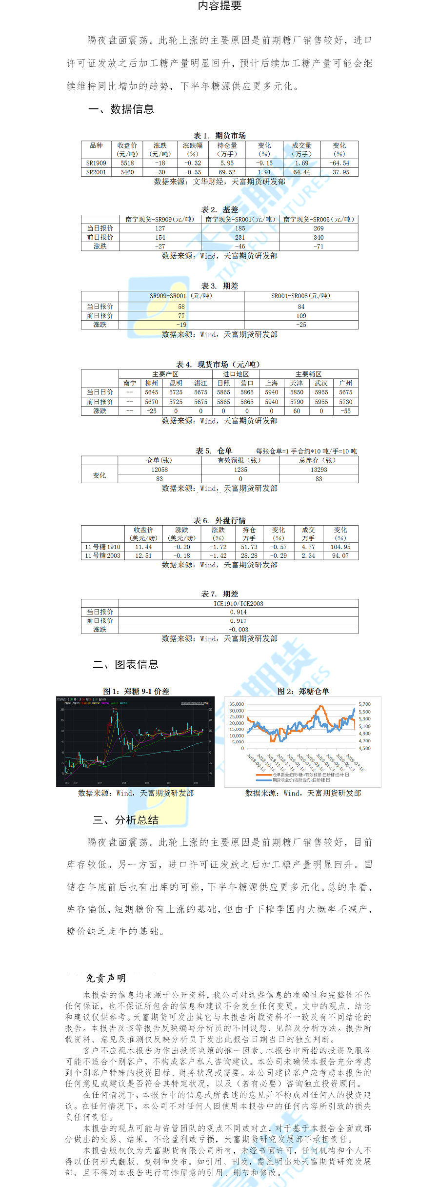 白糖网站.png