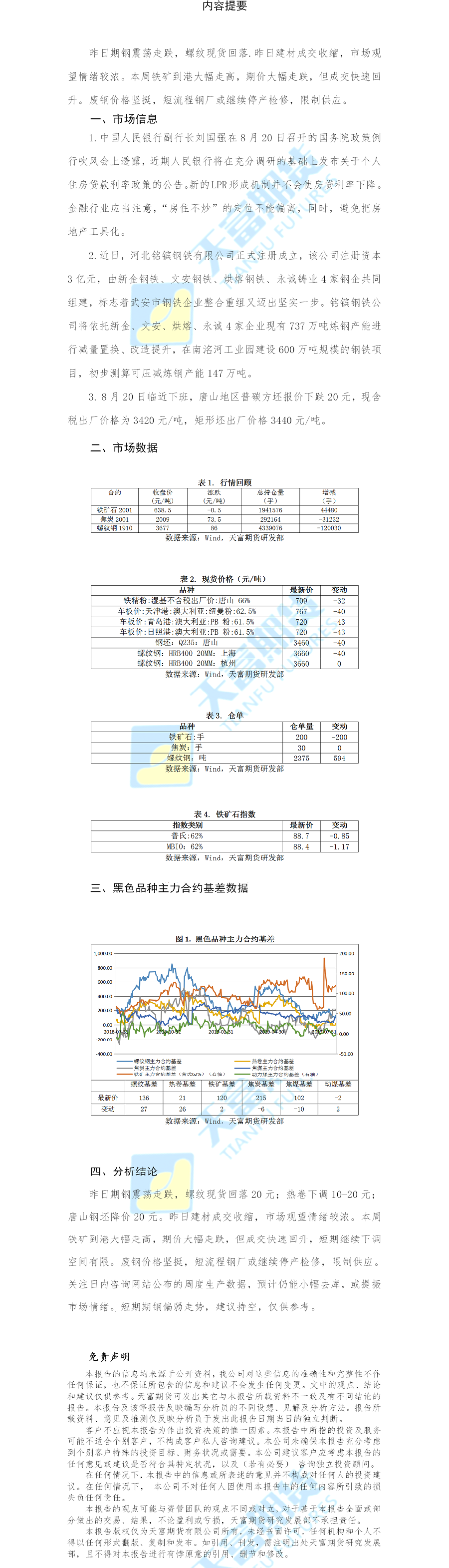 铁矿螺纹网站.png