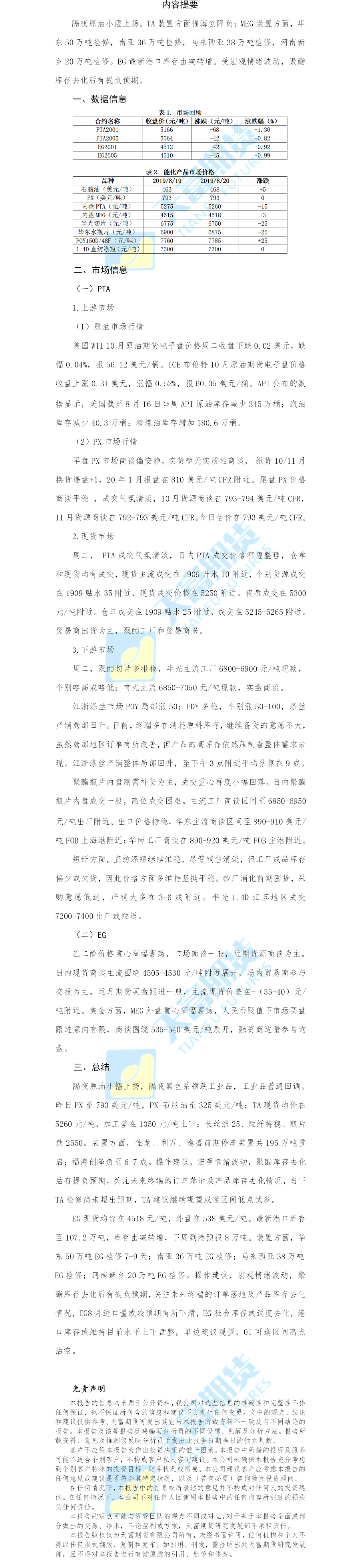 聚酯日报.png