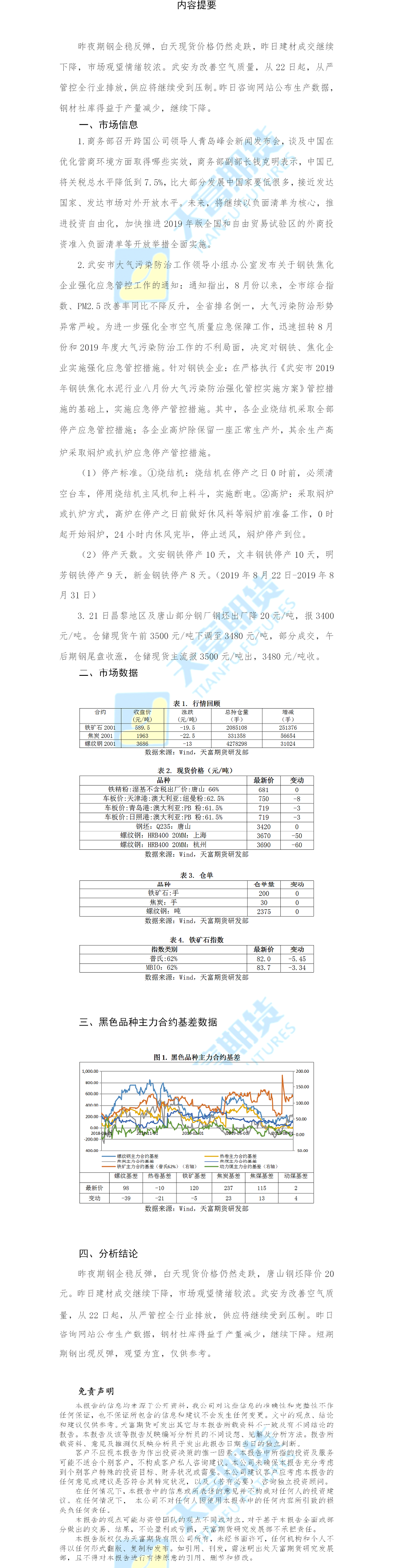 铁矿螺纹网站.png